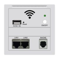 wall wifi router 2